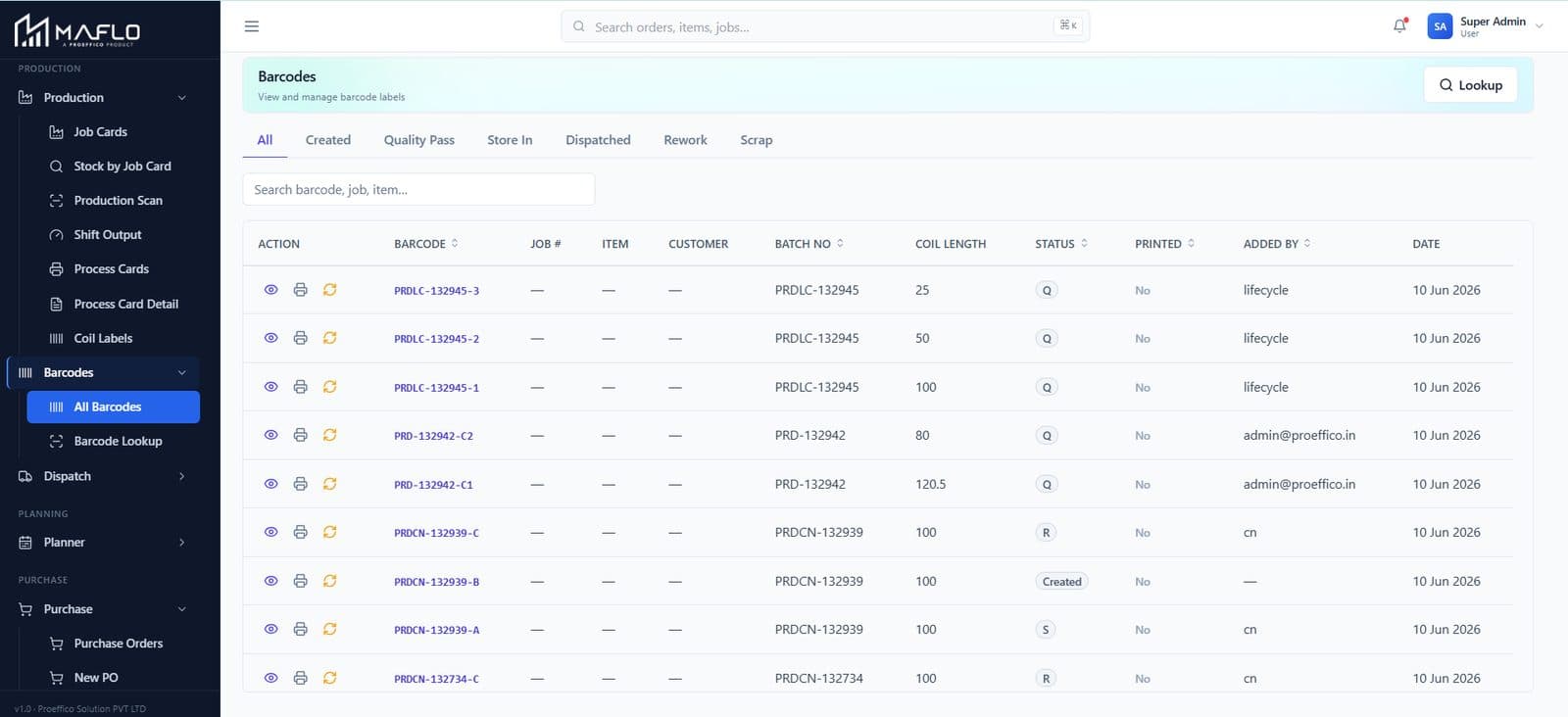 Shift output ledger — live MAFLO screen