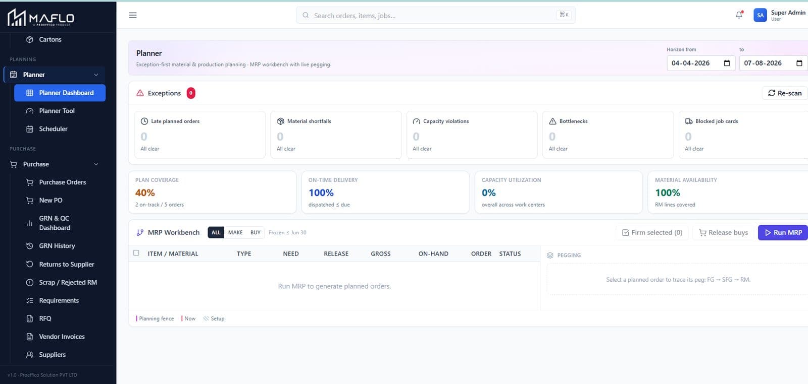 MRP Workbench — exception-first — live MAFLO screen