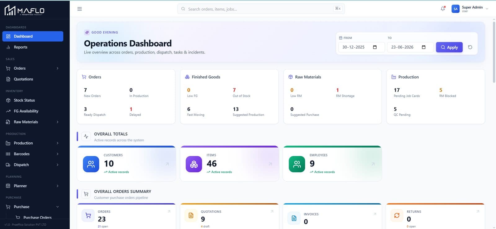 Production workflow — live MAFLO screen