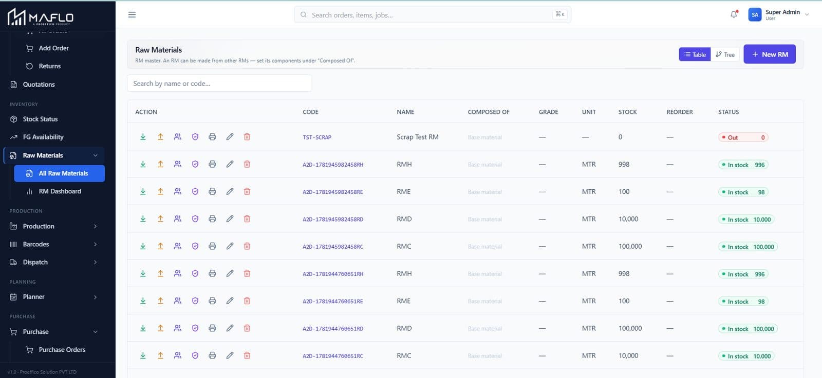 Multi-depot transfers — live MAFLO screen