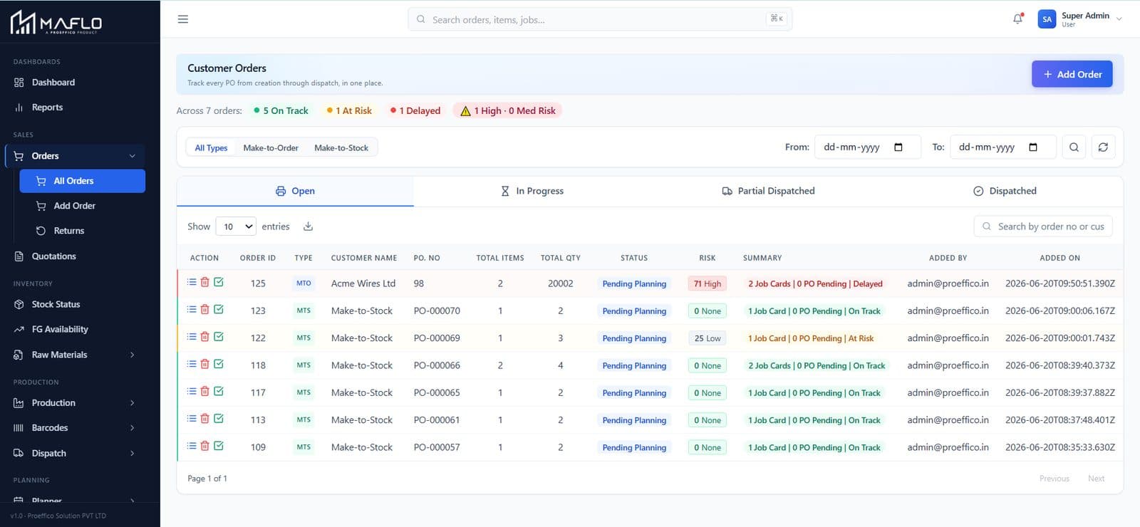 Orders screen catching: Customer orders quietly slipping past their delivery date